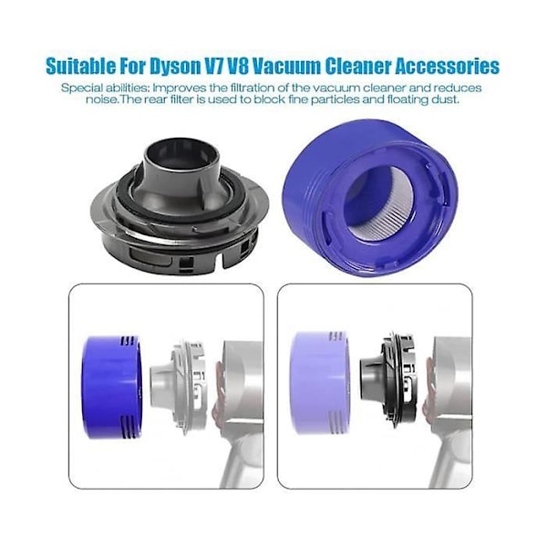 Takamoottorin suojakansi takasuodatinsetillä yhteensopiva Dyson V7 V8 -imurin kanssa, imurin lisävaruste