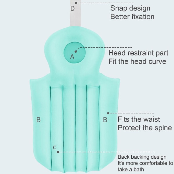 Helkropps Badeputer, Badekarputer, Spa Badekarputer Ergonomisk Pute For-hhny Pink B