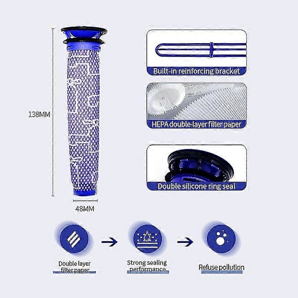 Imurin suodatin Dyson V7 / V8 / V6:lle Dyson V7 / V8 / V6:lle Not Specified