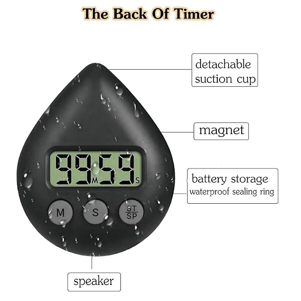 Stille, ikke-tikkende, batteridrevet brusetimer, vandtæt digital timer, lille størrelse sød timer G Green