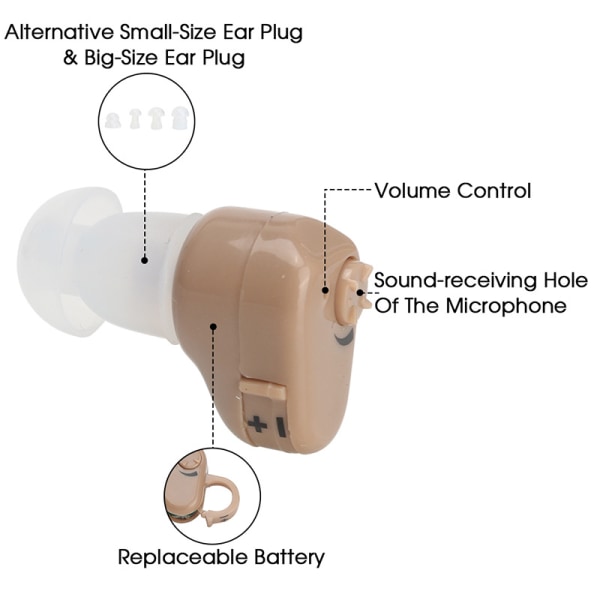 Mini-äänenvahvistin Kuulolaite Säädettävä Sävy Paristokäyttöinen Kuulolaite