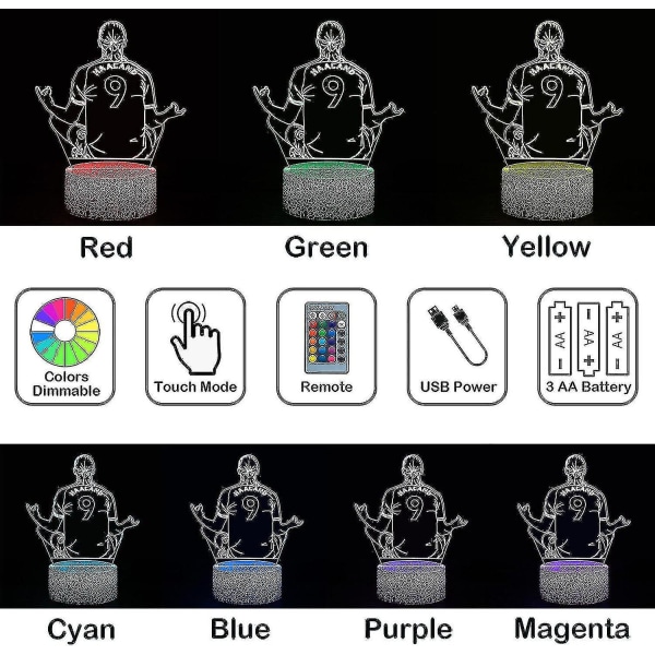 Norge Alf-Inge Haaland Fotballspiller #9 Nattelys For Gutter, 16 Fargeendrende Dimmbare Med Fjernkontroll Rom Fotball Dekor, skrivebordslampe For Fotballfans