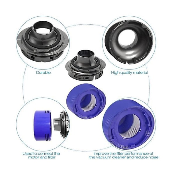 Takamoottorin suojakansi takasuodatinsetillä yhteensopiva Dyson V7 V8 -imurin kanssa, imurin lisävaruste