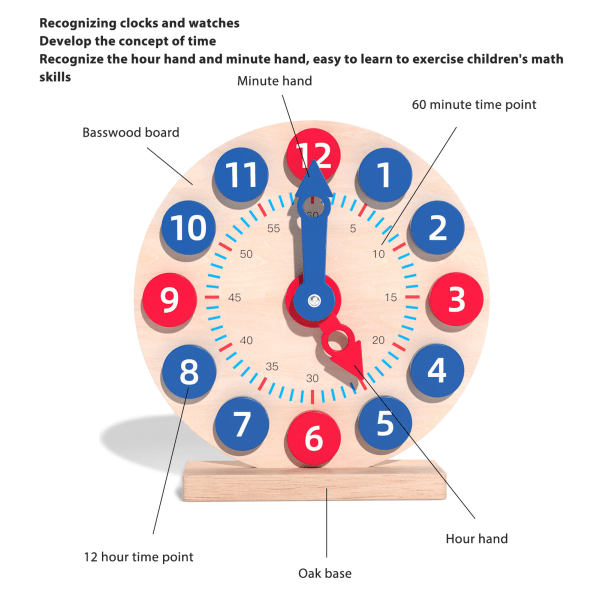 Oppimiskello Aika Aktiviteettisetti Lapsille 12 Tunnin Opetusnäytöllä Kello Kehittää Aikaa Ja Varhaisia Matematiikkataitoja Kouluun