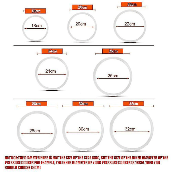 Silicone Sealing Ring Gasket Replacement Heat Resistant For Kitchen Pressure Cooker Tools[HY]BY