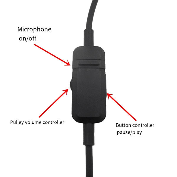 Ersättningskabel för hörlurar för MMX300 Gaming-headset