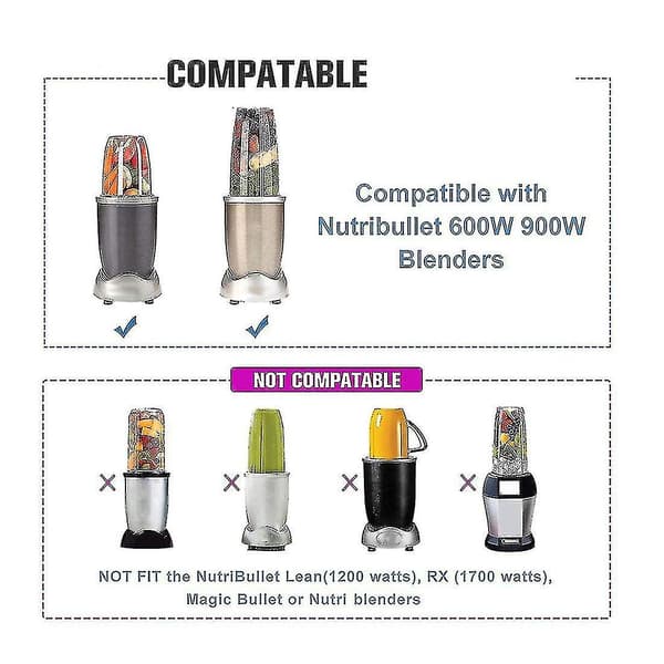Kopp erstatning for Nutribullet Blender 18oz kopp (2-pakning)