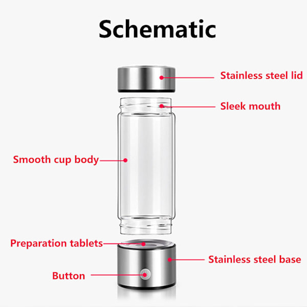 Hydrogen Vann Generator Flaske Spe-pem Teknologi Høy Borosilikat Glass  (FMY) Silver