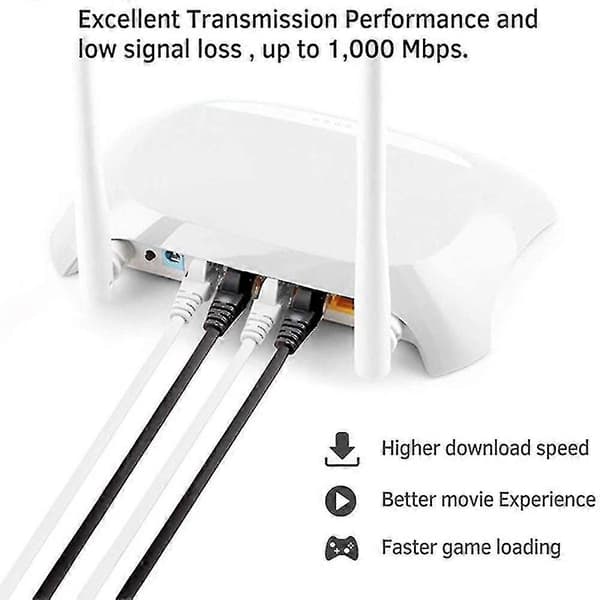 6-pak 1,5 m kabel Cat6 fladt UTP Ethernet-netværkskabel, netværkskabel [DB]