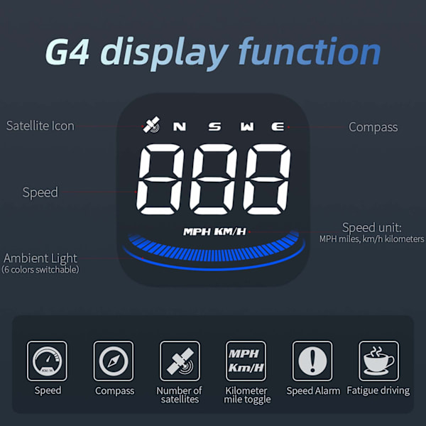 Digital GPS-hastighedsmåler, Head-up Display med hastighed MPH, retning, overhastighedsalarm HD-displaymåler, til alle køretøjer