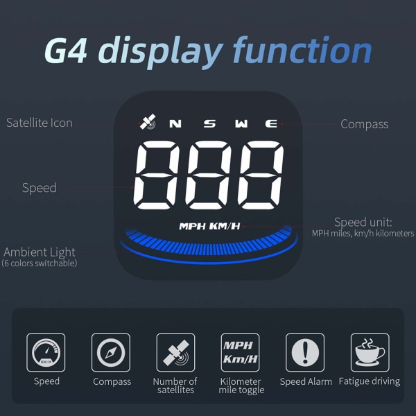 Digital GPS speedometer, Head-up display med hastighed MPH, retning, overhastighedsalarm HD display meter, til alle køretøjer