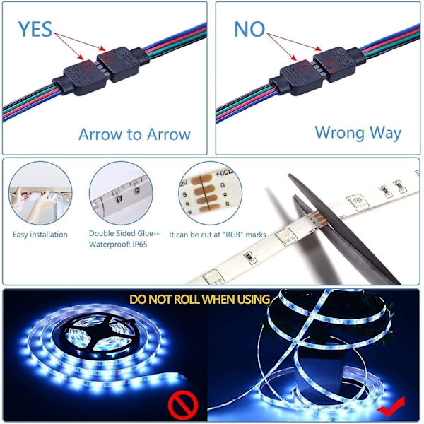 Värikäs LED-nauha 10m USA plug