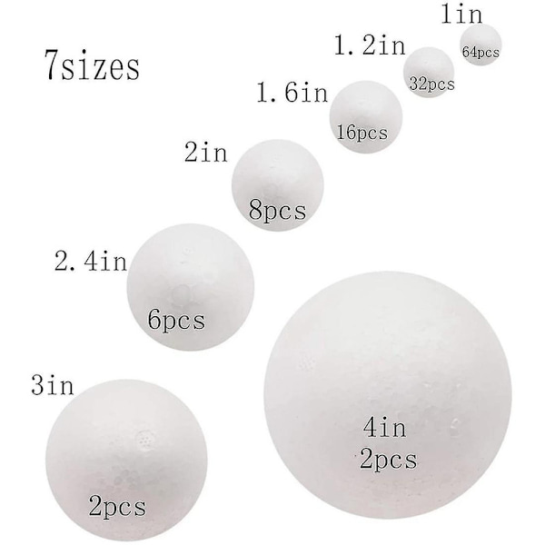 130-pack hantverksfoamkullar, 7 storlekar inklusive 1-4 tum, polystyren släta runda bollar, foamkullar F  [DmS] White