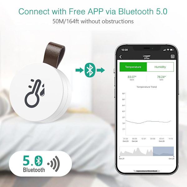 Bluetooth termometer hygrometer, trådløs termohygrometer mini, med smart sensor app, datalogger og eksportdata til soveværelse, babyværelse, vinkælder 1 pc