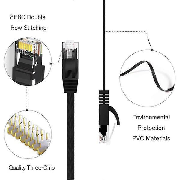 6-pak 1,5 m kabel Cat6 fladt UTP Ethernet-netværkskabel, netværkskabel [DB]