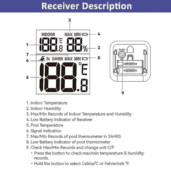 Baldr Pooltermometer Trådlös Pooltermometer Flytande Pooltermometer För Simbassänger Badtunnor Damm Test & TermometrarBY China