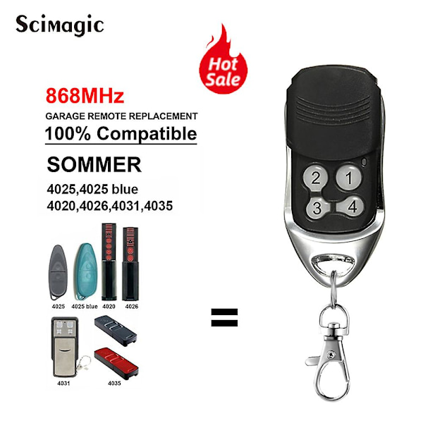 SOMMER 4020 Garagedörr Fjärrkontroll 868MHz Rullande Kod Sommer 4020V000 Handhållen Sändare Grindöppnare Nyckelring SMG-SOMMER