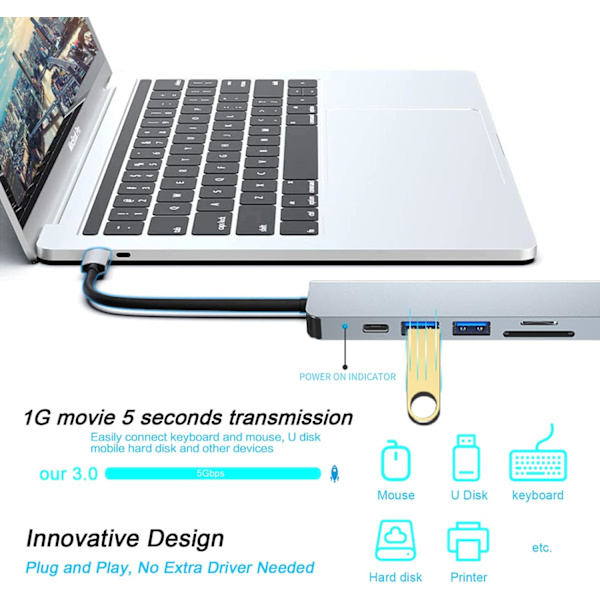 USB C HUB, moniporttinen USB C -sovitin MacBook Pro- ja Air-lisävarusteille
