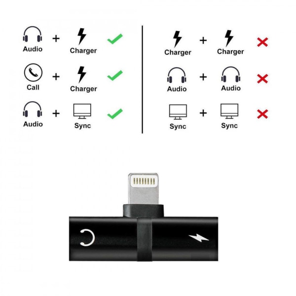 iPhone XR/Xs Max/XS/X/8/7 Dual/Dobbelt input-adapter Rosa