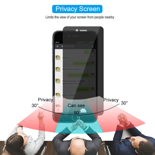 iPhone SE (2020 ja 2022) - Yksityisyys karkaistua lasia sisältävä näytönsuoja