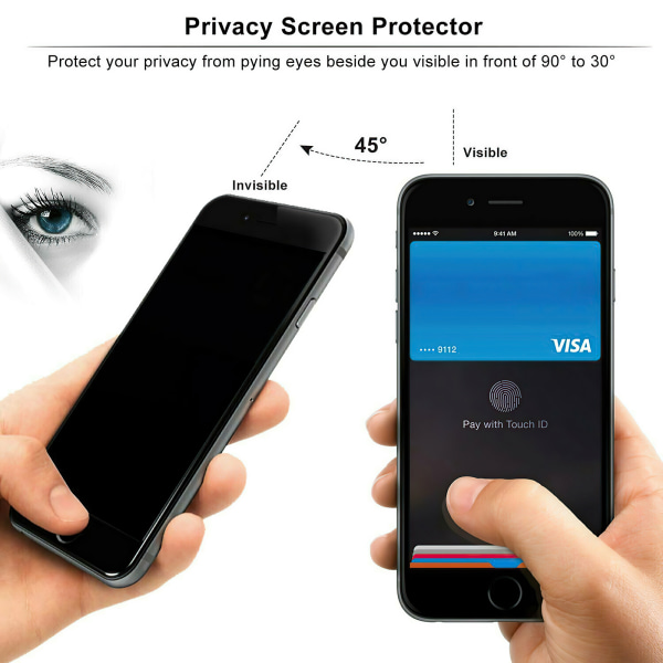 iPhone 7 Plus / 8 Plus - Privacy Hærdet Glas Skærmbeskytter