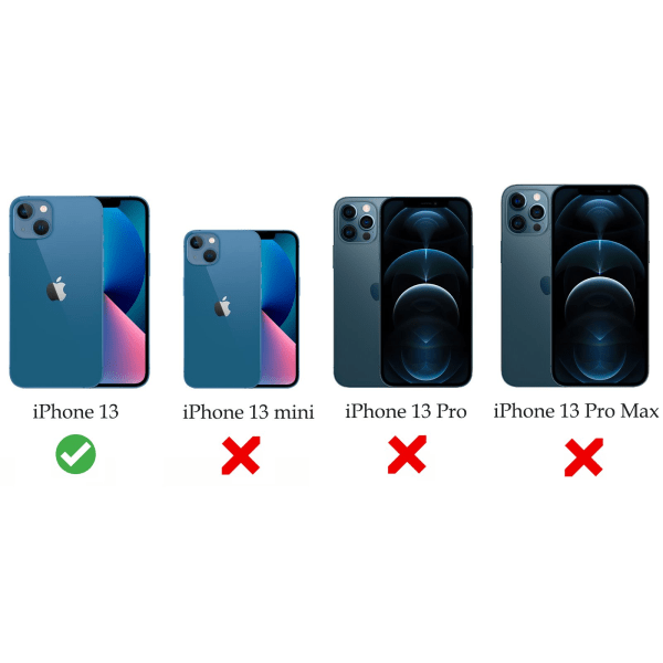 iPhone 13 - Beskyttelse af skærmbeskytter i hærdet glas til beskyttelse af personlige oplysninger