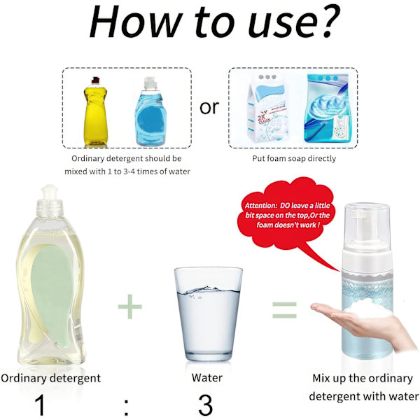 100ml Skumflaska Påfyllningsbar Plastpumpflaska för Resor och