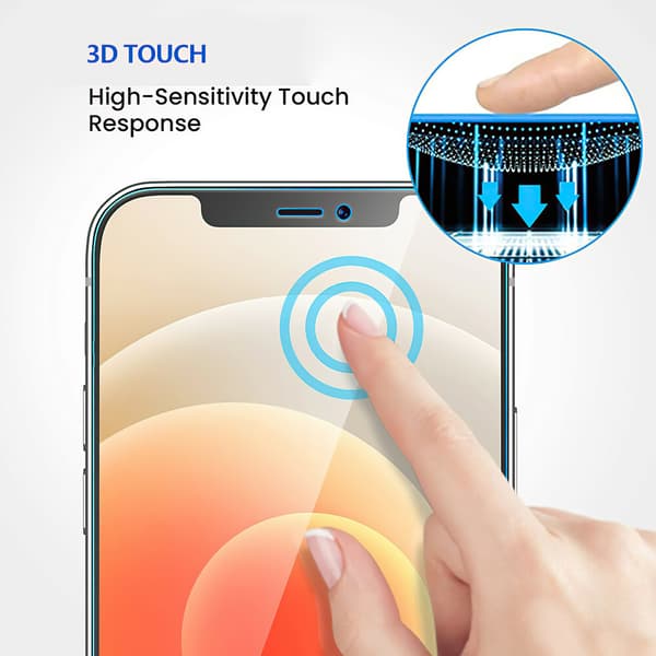 iPhone 14 Pro - Skydda Integriteten Med Härdat Glas