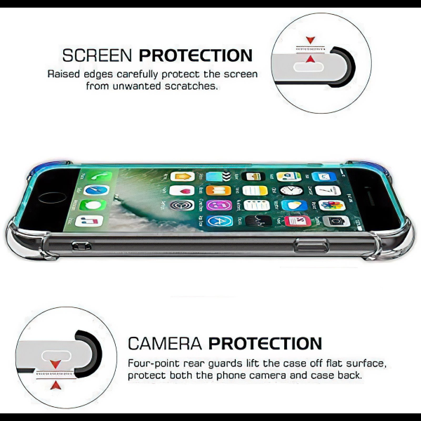 iPhone 7/8/SE (2020 & 2022)/SE (2020 & 2022) - Card Case Protect
