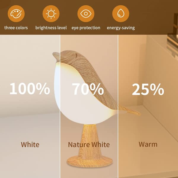 Bird Lamp with Touch Sensor, LED Table Lamp with Touch Dimmer, 3 Brightness Levels, Rechargeable