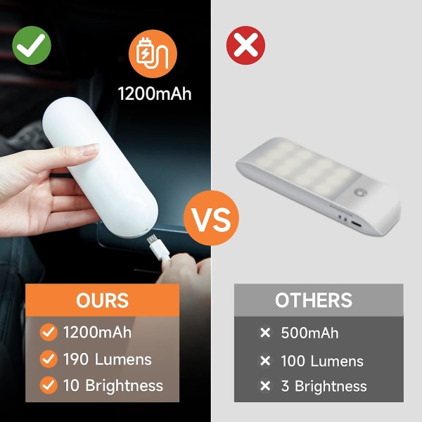 Nattlys med bevægelsessensor indendørs batteri, dæmpbar LED-lampe med bevægelsessensor indendørs, 3 tilstande trappebelysning White