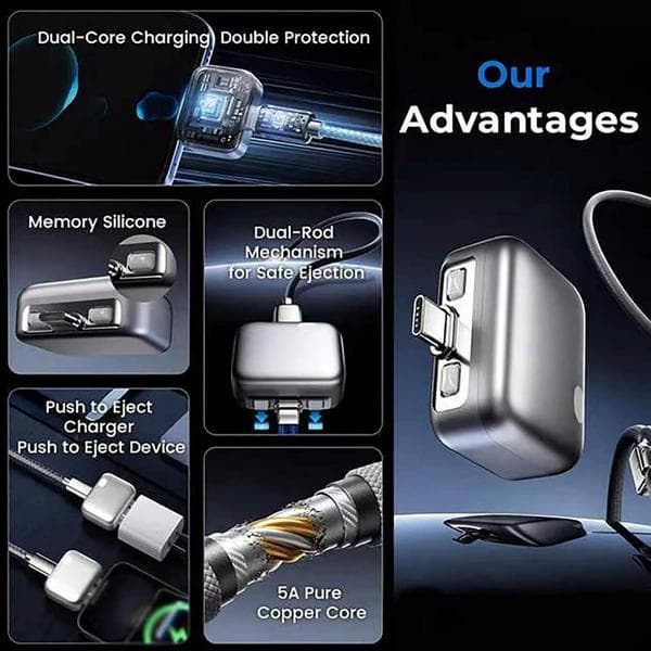 Stop Charge Smart Charger, Automatic Disconnect Charging Cable Protector, Fully Charged Eject Device, Overcharge Protection Adapter for Phone Tablet