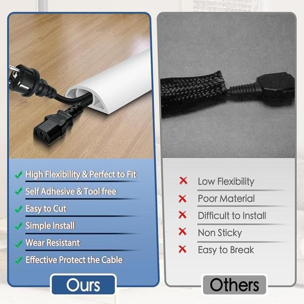 Cable Protector 1m Cord Cover, Cable Hider for Home Office Garage, White, 50mm, 1m