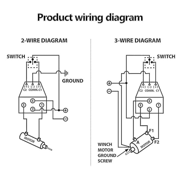 12v 250a vinsj fjernkontroll kontaktor vinsj kontroll solenoid relé tvilling trådløs fjernkontrollsett bil motorsykkel offroadere tilbehør