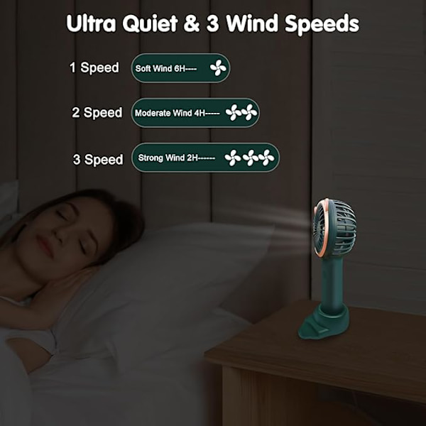 Håndholdt ventilator Mini bærbar ventilator