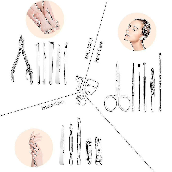 Nagelklippare Set Nagelkonst Set (17 delar-svart)