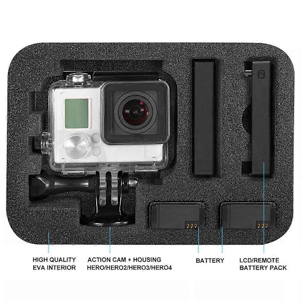 GoPro HERO3:lle sopiva pieni matkakäyttöön tarkoitettu säilytyskassi ja työkalupakkauksen kotelo Black