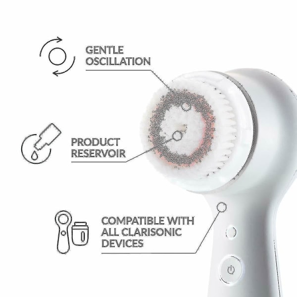 Clarisonic 2 Radiance And 2 Deep Pore Facial Cleansing Brush Head Repl