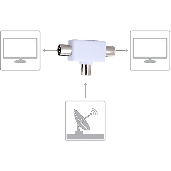 Antenne Splitter-adapter Tv Satellit Antenne Splitter 2-vejs Koaksial 2x Hun