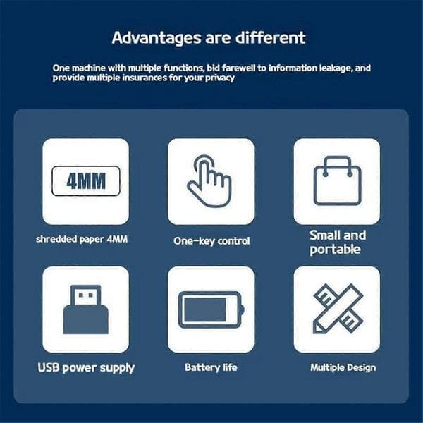 USB Bærbar Makuleringsmaskin Multifunksjonell Mini Elektrisk Makuleringsmaskin Dokumentstrimmelkutter Offi