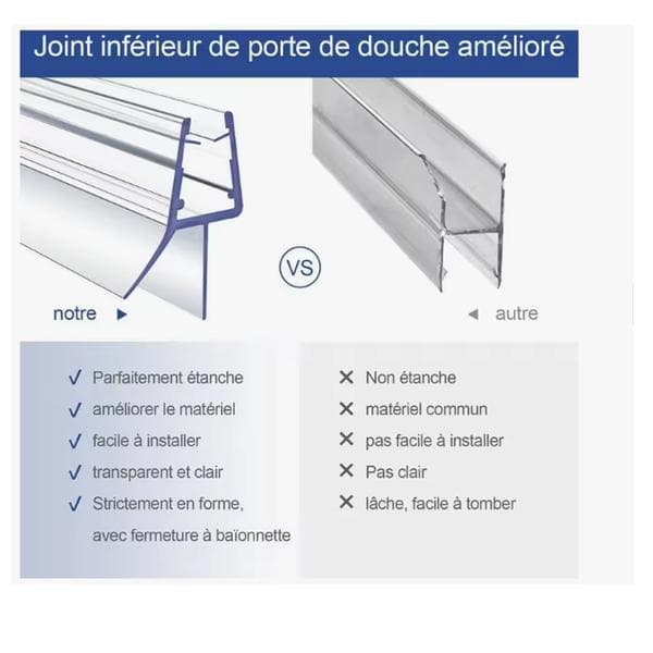 Bruseforsegling 40 cm til brusedøre Badeværelse PVC-forsegling Vandtæt beskyttelse til 4-6 mm glas 2 stk.