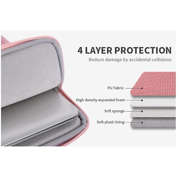 CANVASARTISAN L30-03 13-tums bärbar datorfodral i PU-läder med tryckta mönster