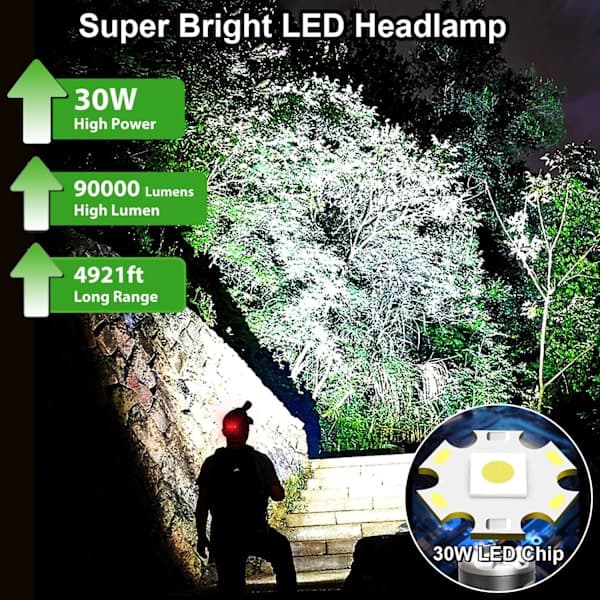 Erittäin tehokas LED-otsalamppu 90000 lumenia, ladattava otsalamppu 4 tilalla ja punaisella varoituksella