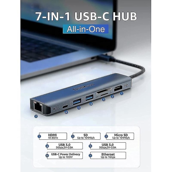 4k 60hz USB C Hub Multiport Adapter USB C Hub 7 In 1 Converter Adapter