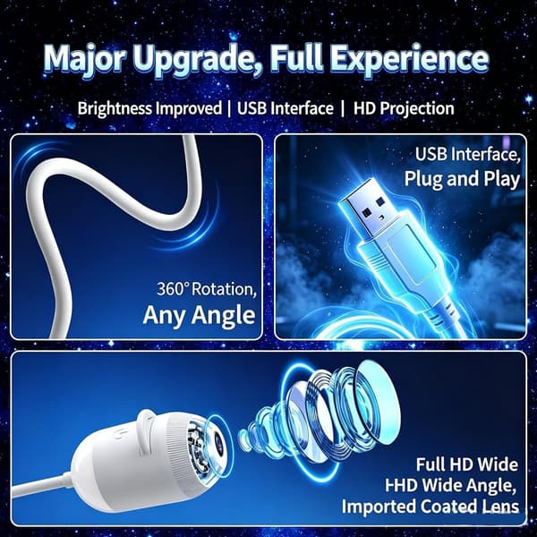 HD Smart Dynamic 5D Holographic Night Light Projector, Plug and Play HD Star Projector, 360° USB Galaxy and Moon Projector Lamp 6 films
