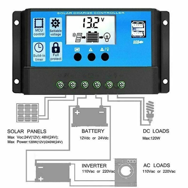 Aurinkopaneelin 10a 20a 30a akun lataussäädin Lcd-säädin Dual Usb 12v/24v 30A