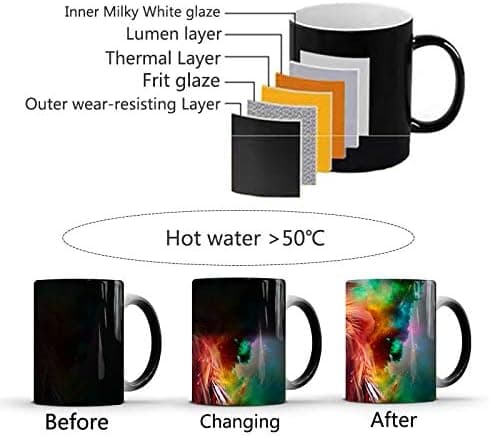 Magisk lejonkeramisk kaffemugg, värmekänslig mugg, kaffemugg, temugg, mjölkmugg