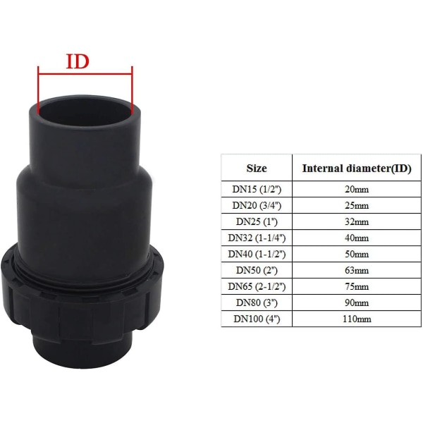 32 mm:n pallotakaiskuventtiili PVC-veden takaiskuventtiilin takaisinvirtauksen estävä uima-altaan venttiili (sisähalkaisija 3