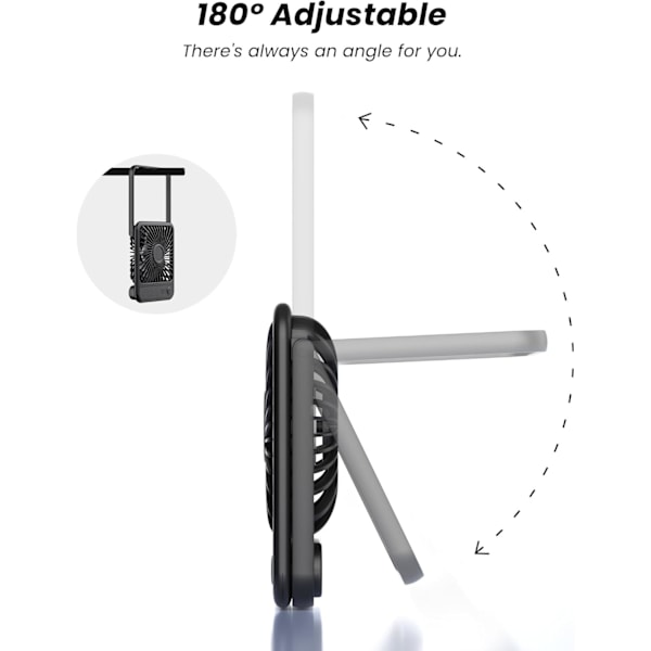 Oppladbar USB-bordvifte, 7 fot sterk luftstrøm, 35 dB ultra stille, bærbar batterivifte med 2,5-11 timers driftstid, 3 hastigheter skrivebordsvifte, 180° rotasjon