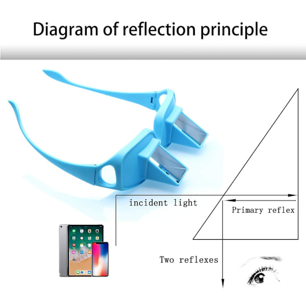 2 st prisma glasögon för läsning i sängen läsning prisma glasögon, lätt vikt lateral lat